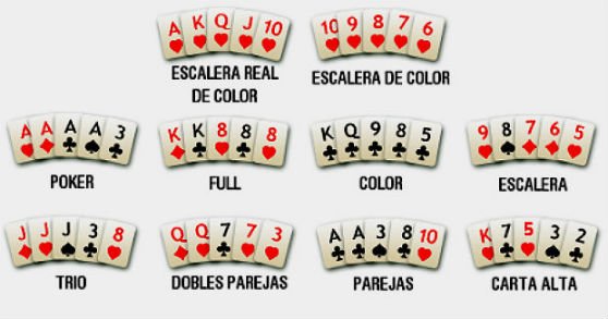 Escalera de color poker
